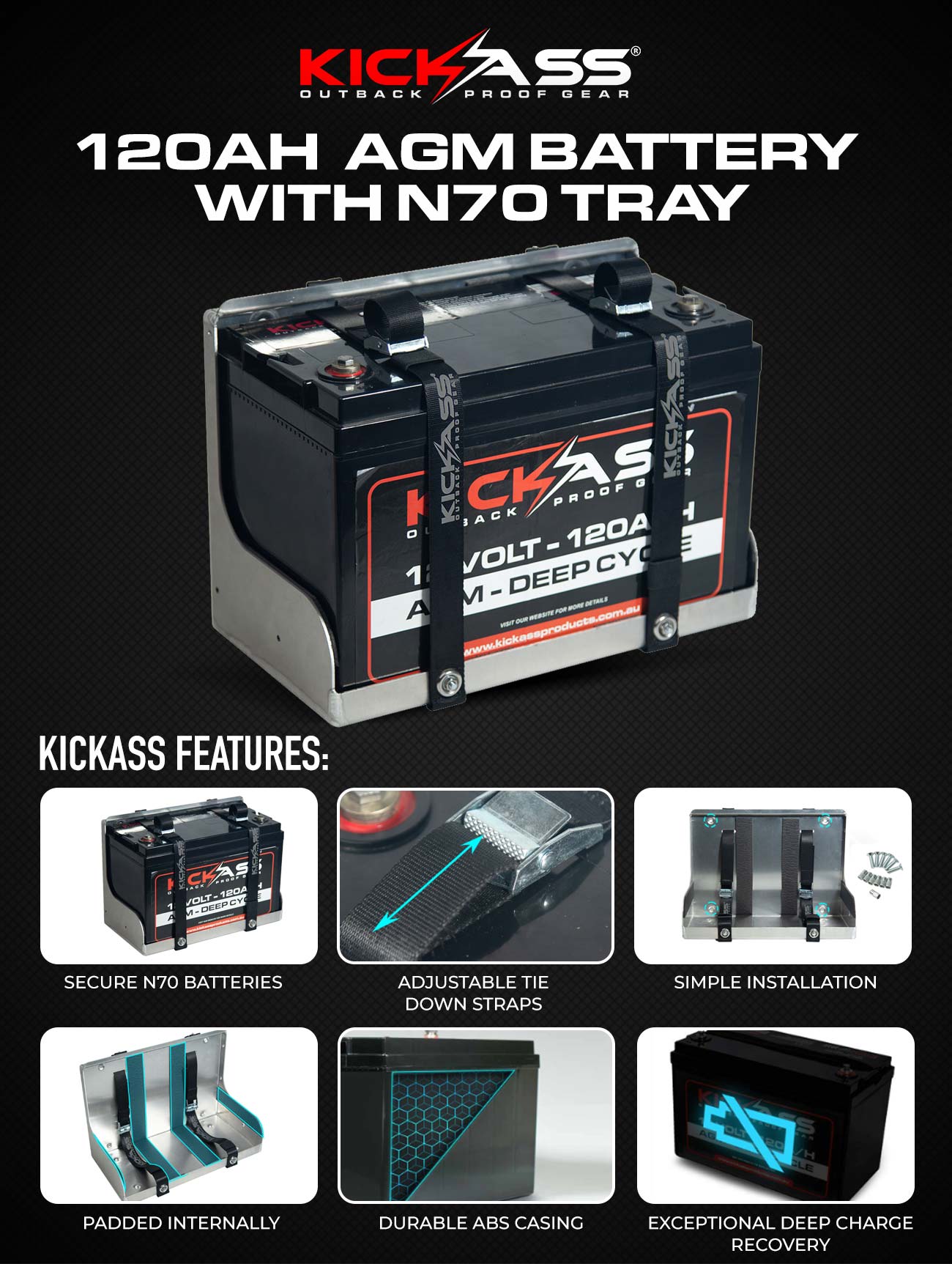 120AH Battery & N70  Tray
