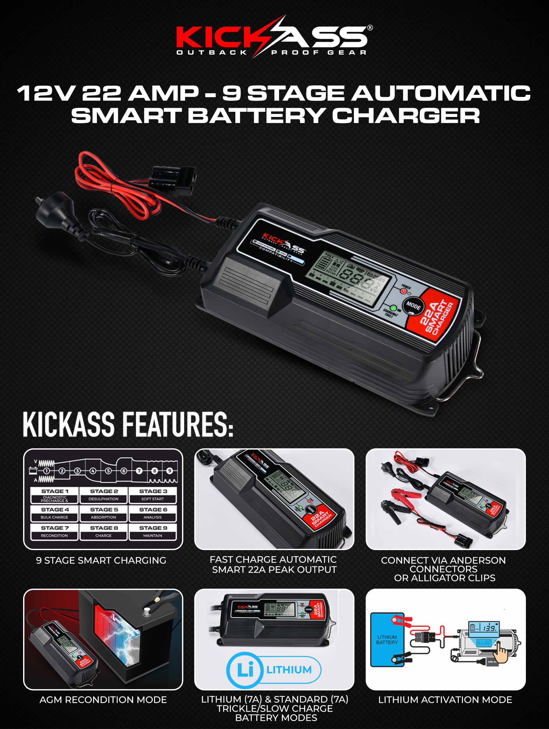 KickAss DCDC MPPT Solar Battery Charger 12V-24V 25A Pre-wired Anderson –  KickAss Products USA