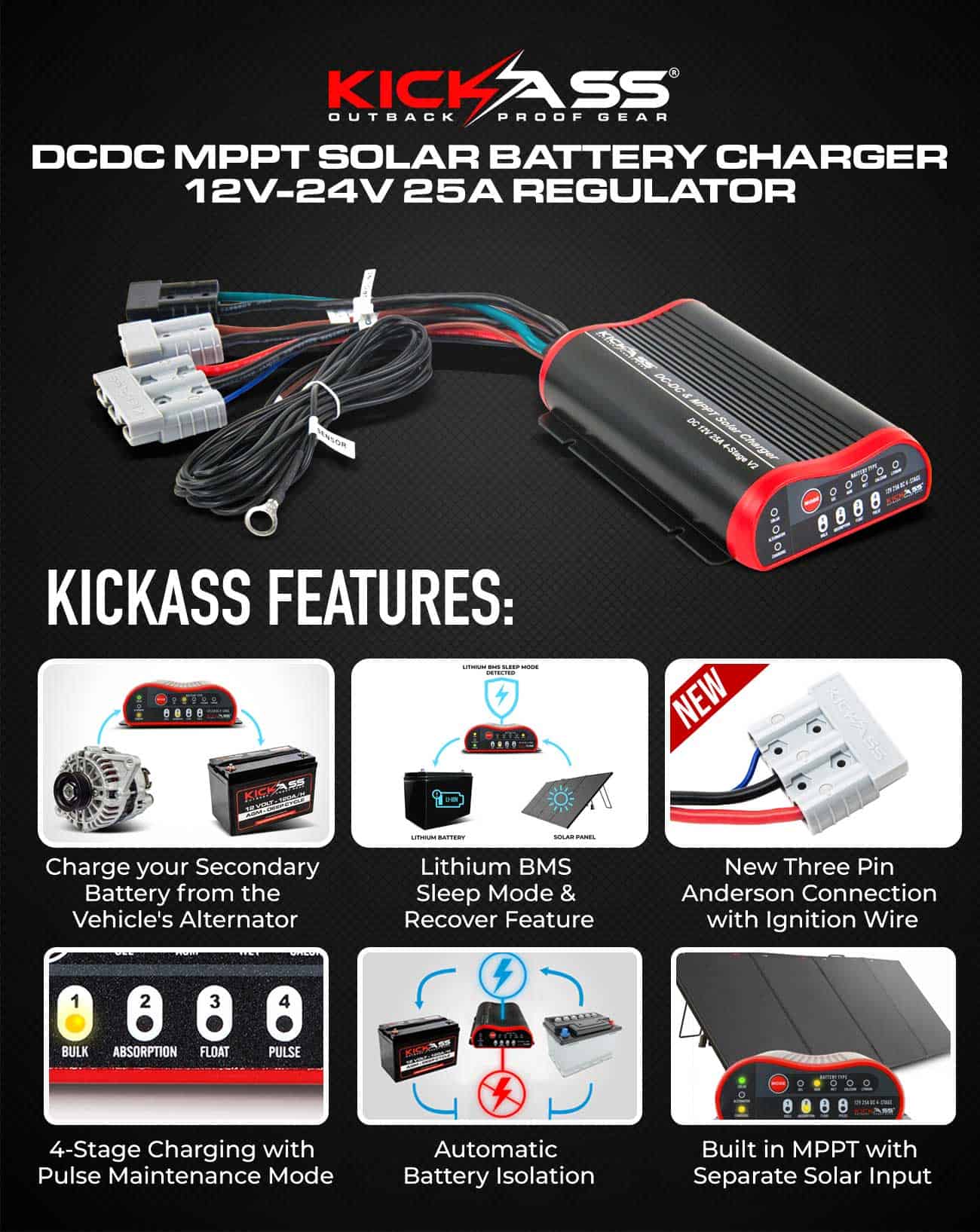KADCDC25A-AND - KICKASS DCDC MPPT Solar Battery Charger 12V-24V 25A Pre-wired Anderson