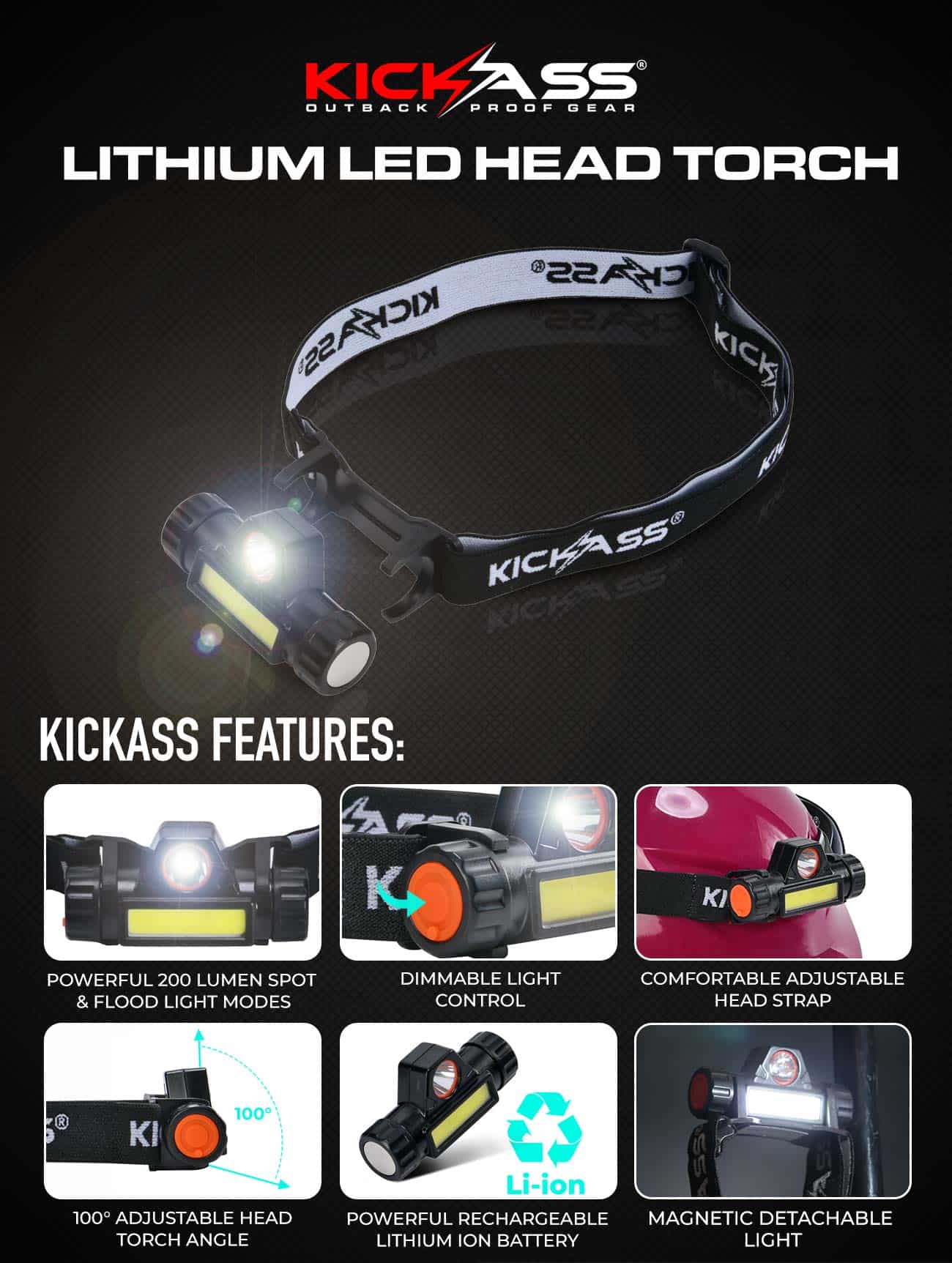 Lithium LED Head LAMP