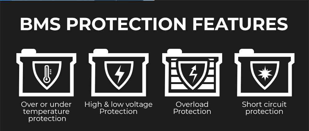 BMS protection features