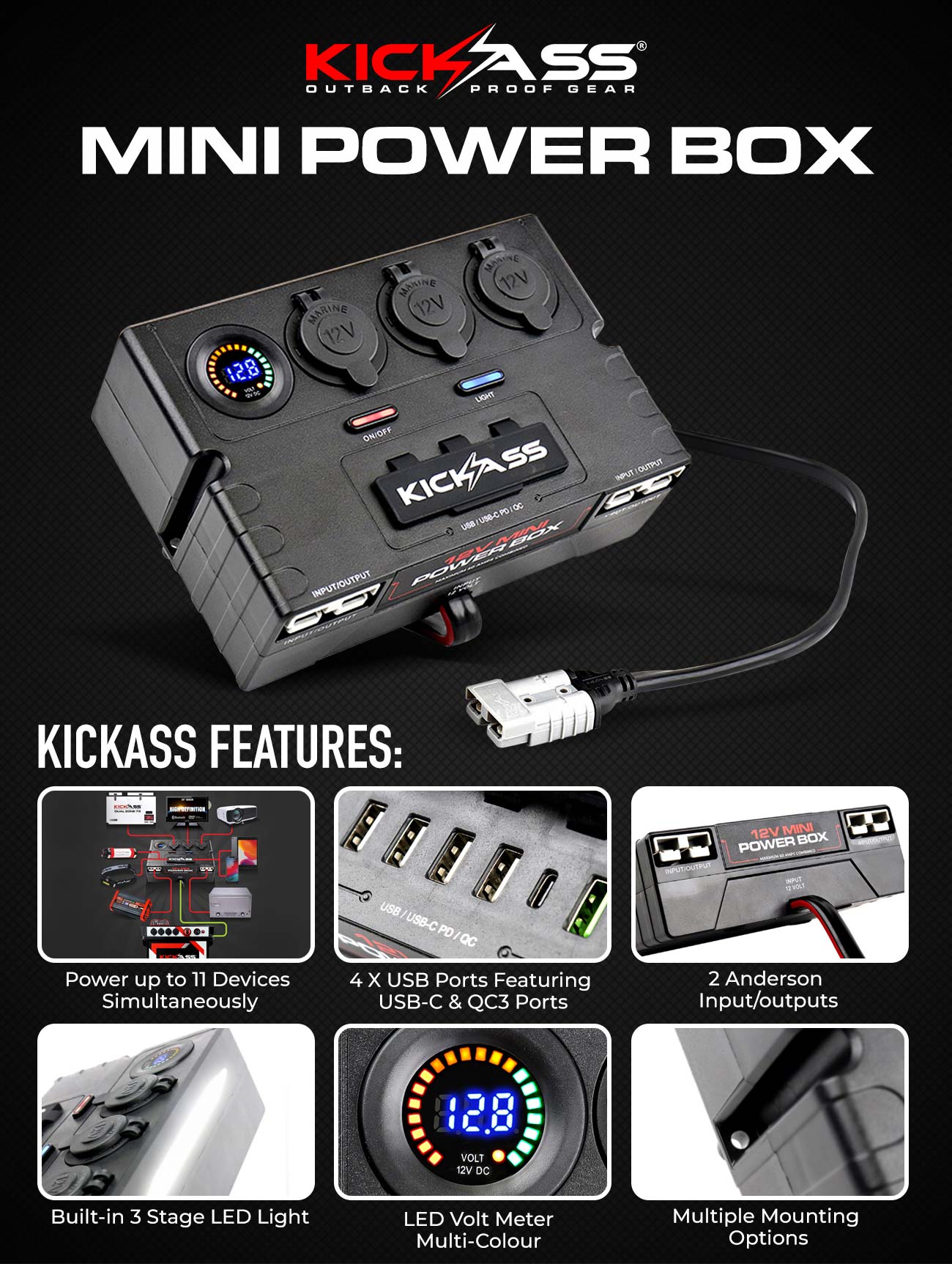 12V Mini Power Boxes - Anderson, USB & Cig Sockets