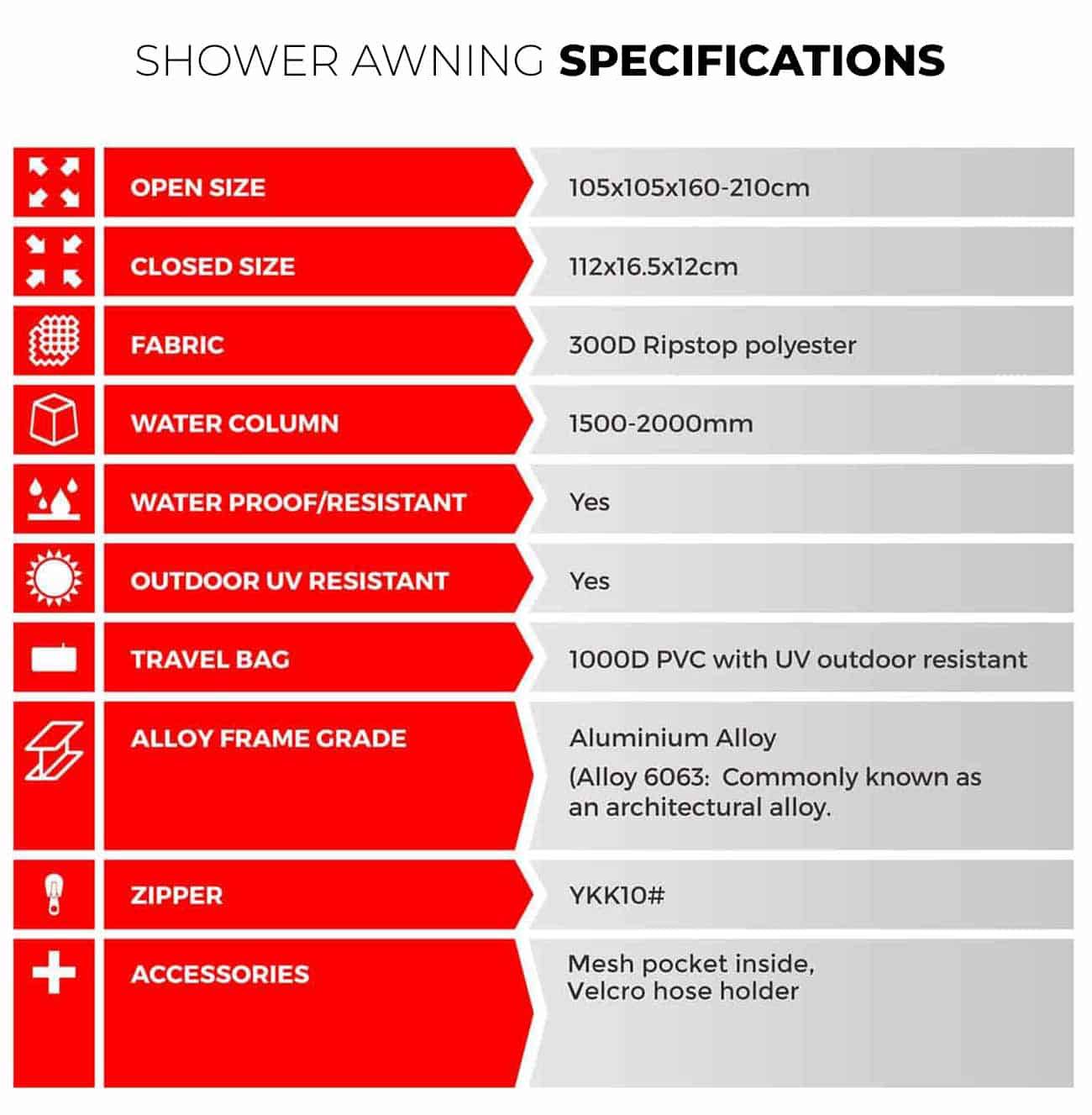 Shower awning - Specifications