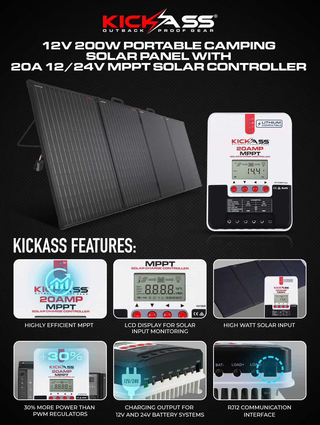 KICKASS 12V 200W Portable Camping Solar Panel With 40A 12/24V MPPT Solar Controller