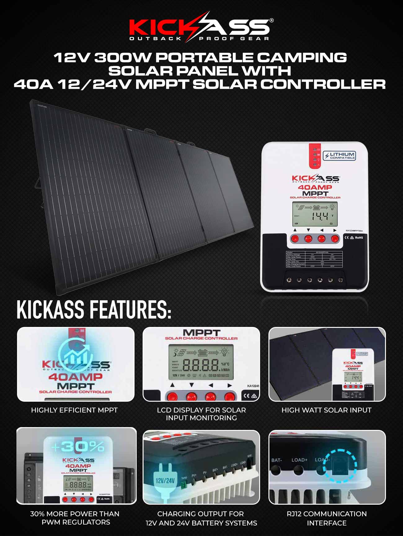 KICKASS 12V 300W Portable Camping Solar Panel With 40A 12/24V MPPT Solar Controller